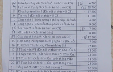 Không thiếu sách giáo khoa, sao phụ huynh chạy khắp nơi tìm mua không được?