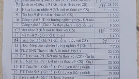 Không thiếu sách giáo khoa, sao phụ huynh chạy khắp nơi tìm mua không được?