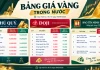 Giá vàng hôm nay 9/9 lao dốc, vàng trong nước điều chỉnh thế nào?