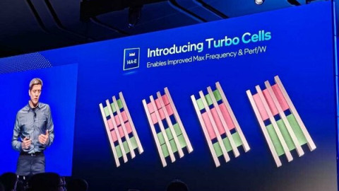Không chỉ thu nhỏ chip, Intel đổi mới cả thiết kế logic với công nghệ  Turbo Cell trên tiến trình 14A