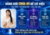 Ra trường có bằng giỏi nhưng chưa có nghề: Khoảng trống đáng lo của sinh viên hôm nay