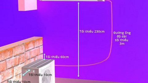 Bộ phận quan trọng của điều hoà mà ít ai ngờ tới, chức năng và cách lắp đặt