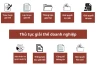 GIẢI THỂ DOANH NGHIỆP: CÔNG VĂN 16148 ĐÃ GỠ ĐÚNG NÚT THẮT?