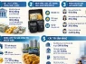 Tiêu tiền bất chính thần tốc trong vụ Mr Pips: Chạy đâu cho thoát?