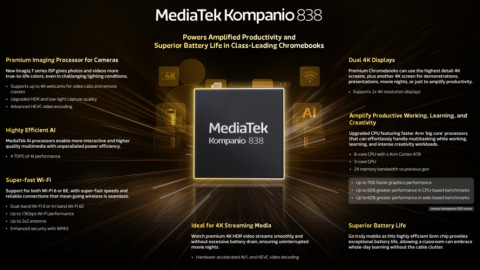 MediaTek sẽ ra mắt các sản phẩm dành cho Chromebook, Smart TV và màn hình tại COMPUTEX 2024, nổi bật với các demo về xử lý AI