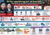 Mr Pips và Shark Bình: Khi những mắt xích tài chính gặp nhau trong đại án lừa đảo 1.600 tỉ đồng