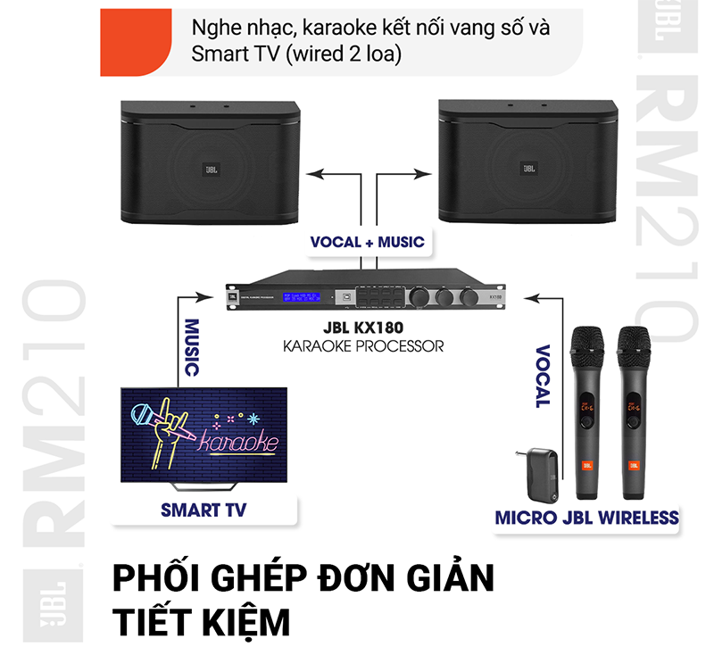 Loa karaoke JBL RM 210 tích hợp ampli ra mắt ở Việt Nam