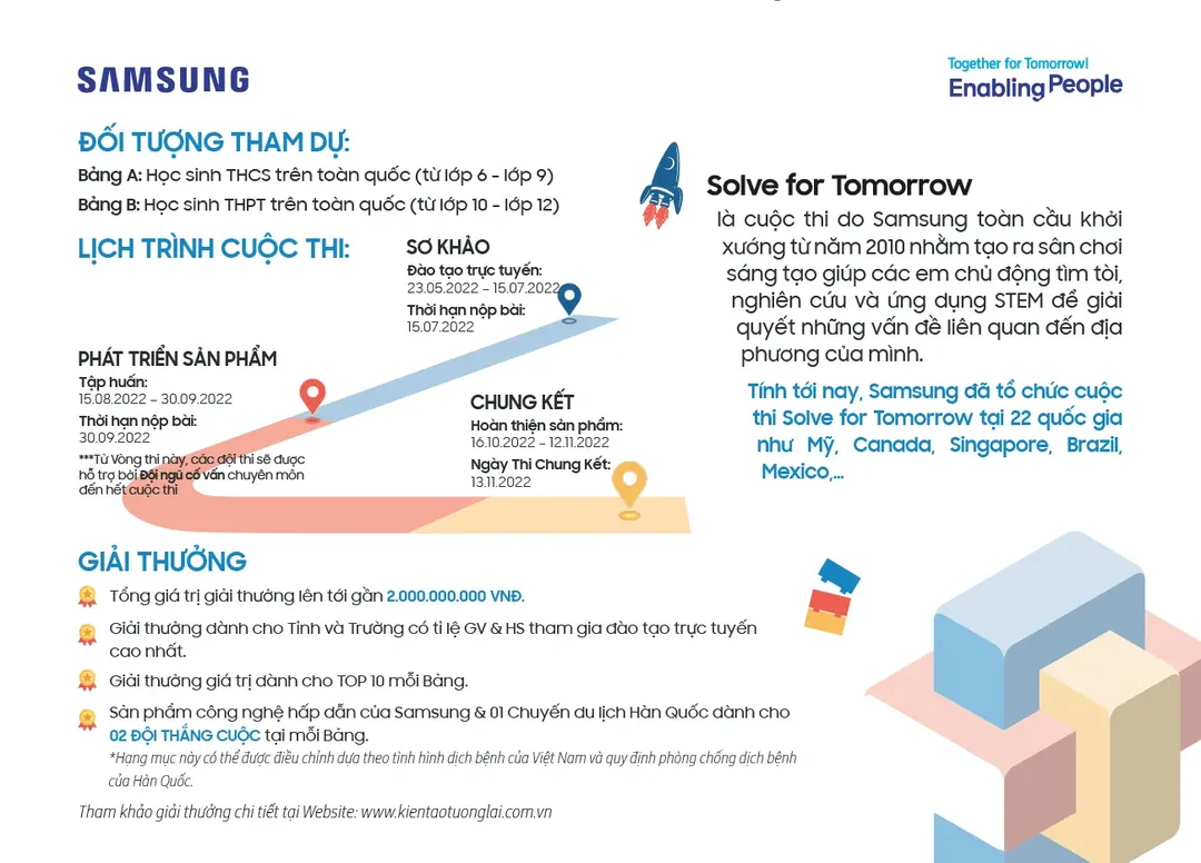 Samsung mở cuộc thi mời học sinh Việt Nam ứng dụng công nghệ vào thực tiễn