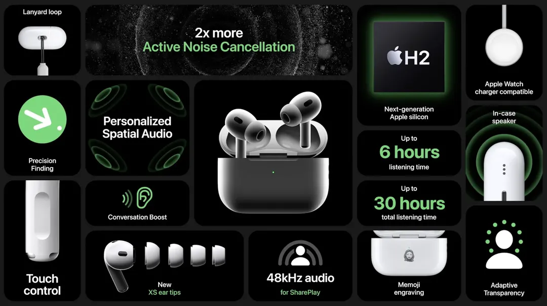 5 tai nghe true wireless đáng mua nhất dịp Tết Quý Mão 2023