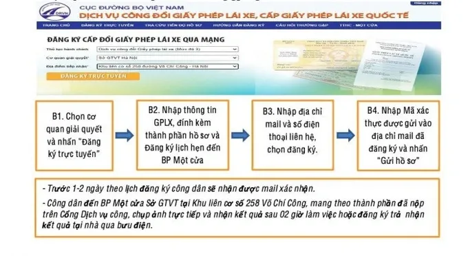 Sở GTVT Hà Nội hướng dẫn đổi giấy phép lái xe mới nhất, nhanh nhất