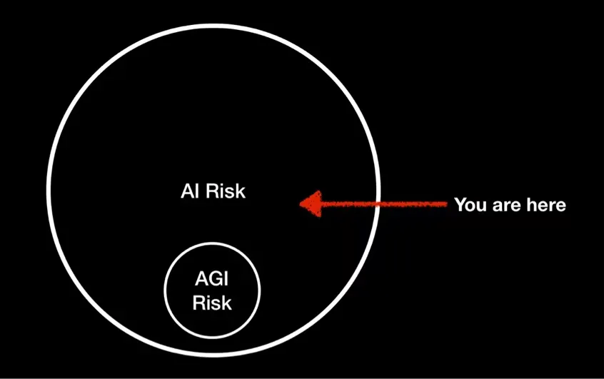 Musk dẫn đầu chống lại ChatGPT: AI sẽ hủy diệt nền văn minh, thậm chí hủy diệt loài người (II)