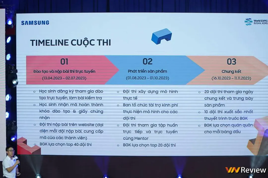 Samsung phát động cuộc thi Solve for Tomorrow 2023 khu vực phía Nam, tổng giải thưởng lên tới 8 tỷ đồng