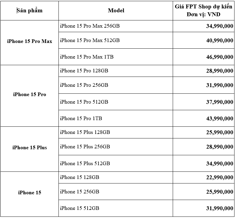 iPhone 15 chính hãng năm nay sẽ mở bán sớm tại Việt Nam, giá dự kiến từ 22,99 triệu đồng