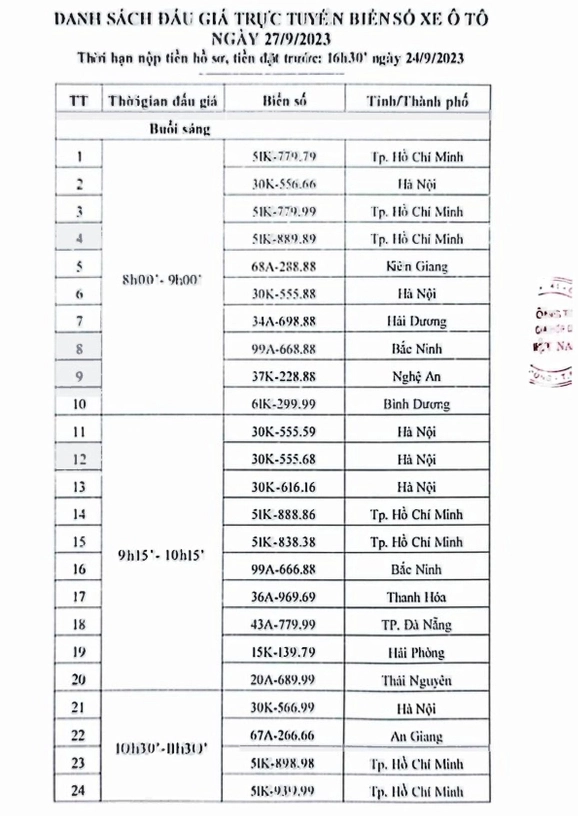 Chốt giá biển tứ quý Hà Nội 30K - 399.99 ngang với 1 căn chung cư