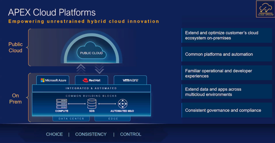 Dell Technologies công bố nền tảng đám mây Dell APEX cho Microsoft Azure