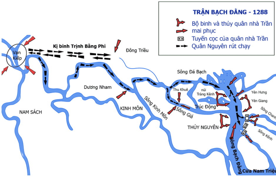 Ngoài trận thủy chiến của Ngô Quyền, sông Bạch Đằng còn trận đánh nào đáng nhớ không?