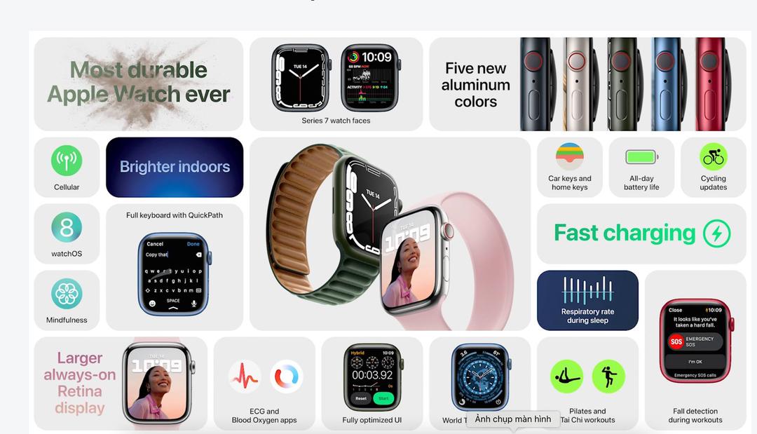 Apple Watch Series 7: thiết kế ‘u như kỹ’, to hơn một chút, giá khởi điểm 399 USD
