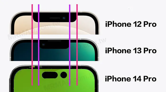 iPhone 14 series phiên bản màn hình dấu chấm than và màn hình tai thỏ khác gì nhau?