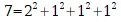 Thật kỳ diệu, trong Toán học mọi số nguyên đều là tổng của ba hoặc bốn bình phương