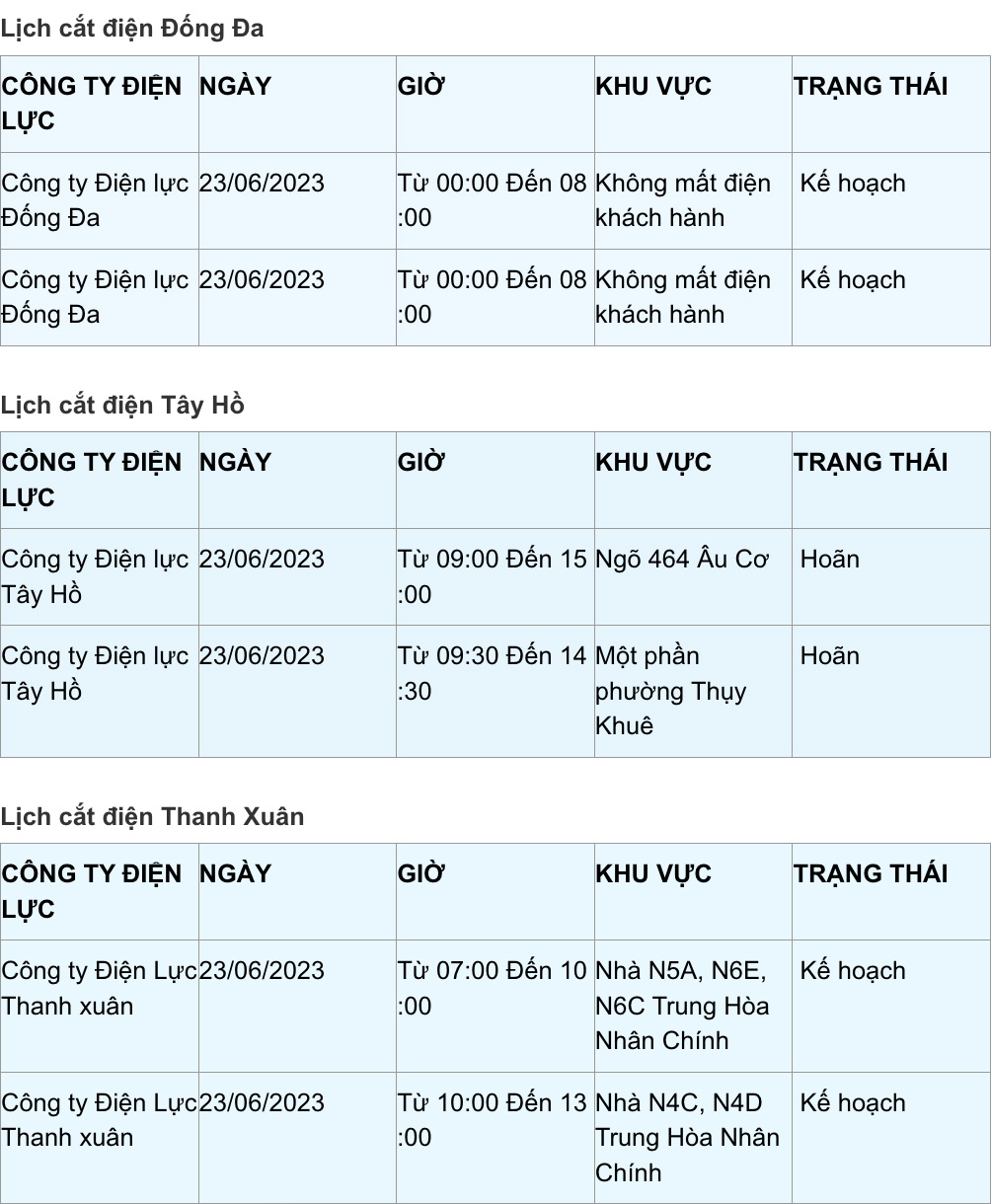 Lịch cúp điện mới nhất tại Hà Nội ngày 23/6/2023