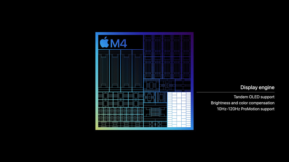 Chi tiết về Apple M4, con chip mới toanh vừa được trình làng cùng iPad Pro 2024