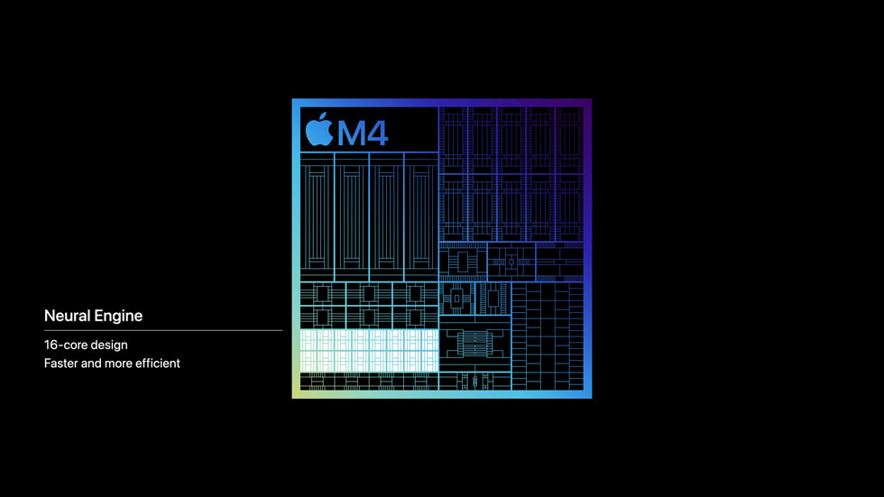 Chi tiết về Apple M4, con chip mới toanh vừa được trình làng cùng iPad Pro 2024