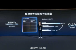 MediaTek tự tin "so găng" Dimensity 9400e và màn đối đầu trực diện với Qualcomm