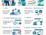 Cách đọc hiểu các chỉ số Google Analytics GA4