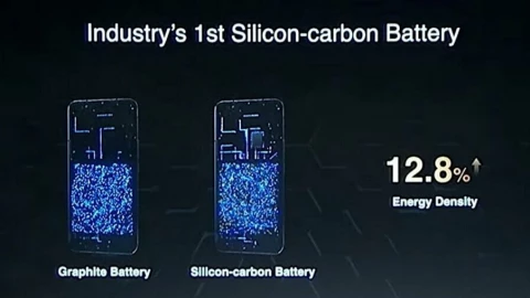 Rò rỉ: Apple hợp tác nhiều hãng để sản xuất pin silicon không giãn nở cho iPhone, hứa hẹn đột phá về thời lượng pin