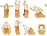 Từ lý thuyết đến thực chiến, Dịch cân kinh có thực sự mạnh như lời đồn?