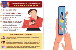 Sự thật sau những cú "nháy máy" từ các đầu số 022, 024, 028