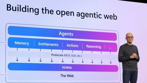 Từ GitHub Copilot đến AI Agents trên Teams: Microsoft đang "nuốt chửng" thị trường AI?