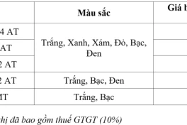 Xe SUV đa dụng ISUZU mu-X 2025 ra mắt ở Việt Nam, 5 phiên bản, giá từ 928 triệu đồng