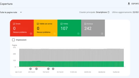 Cập nhật SEO mới nhất: Vì sao nhiều website cùng lúc bị rớt index?