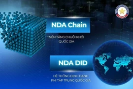 Việt Nam triển khai 2 nền tảng bảo vệ dữ liệu quốc gia dựa trên Blockchain và Định danh phi tập trung