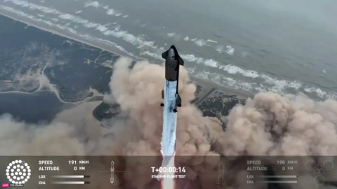 SpaceX phóng tên lửa Starship nặng 5000 tấn thành công. Nhìn nó bay nhanh hơn tốc độ âm thanh