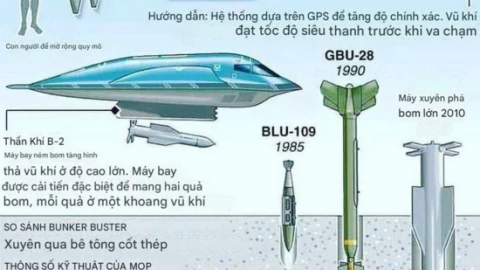 Đặc điểm của "vũ khí xuyên phá khổng lồ" GBU-57 đang là tâm điểm chú ý hiện nay