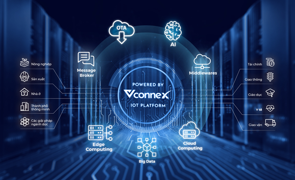 Trên tay công tắc thông minh Vconnex: màn chào sân ấn tượng từ thương hiệu Việt