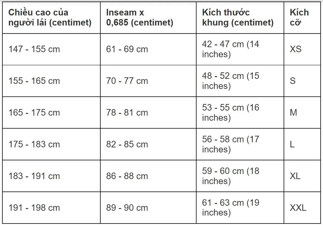 Cách chọn size xe đạp tùy theo chiều cao của từng người