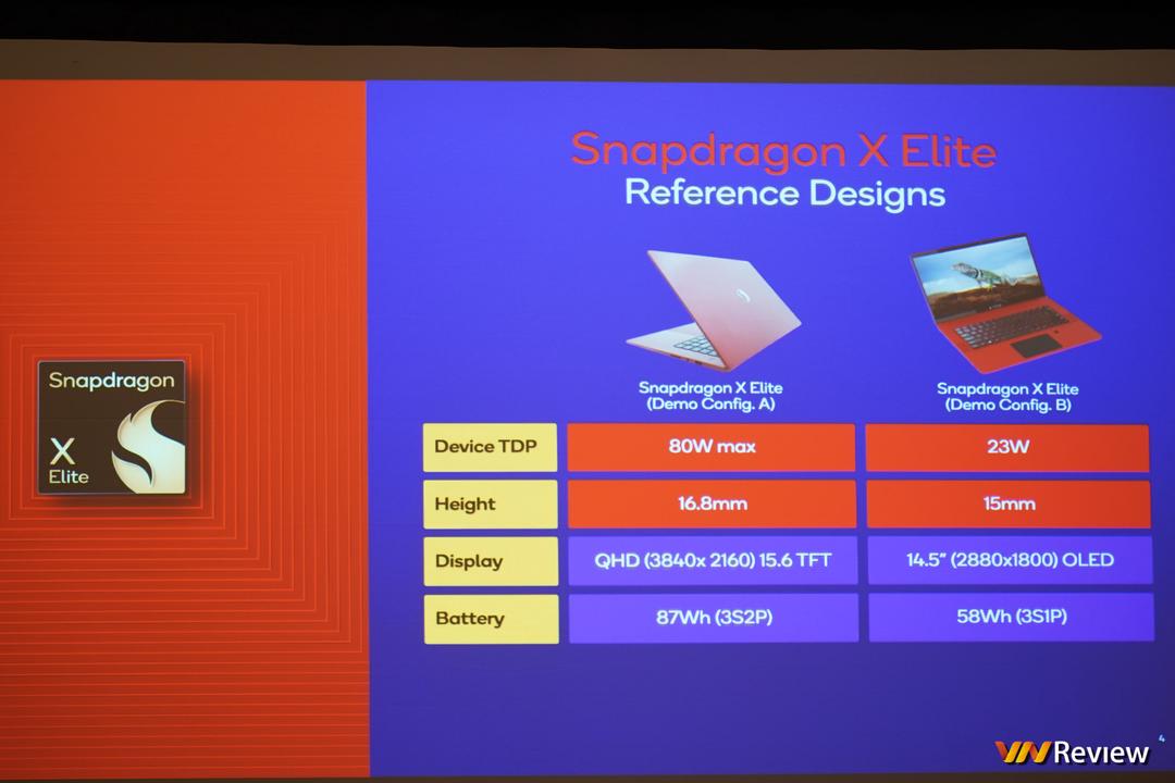 Qualcomm công bố điểm benchmark của laptop chạy chip Snapdragon X Elite, tiếp tục vượt mặt Apple, Intel, AMD