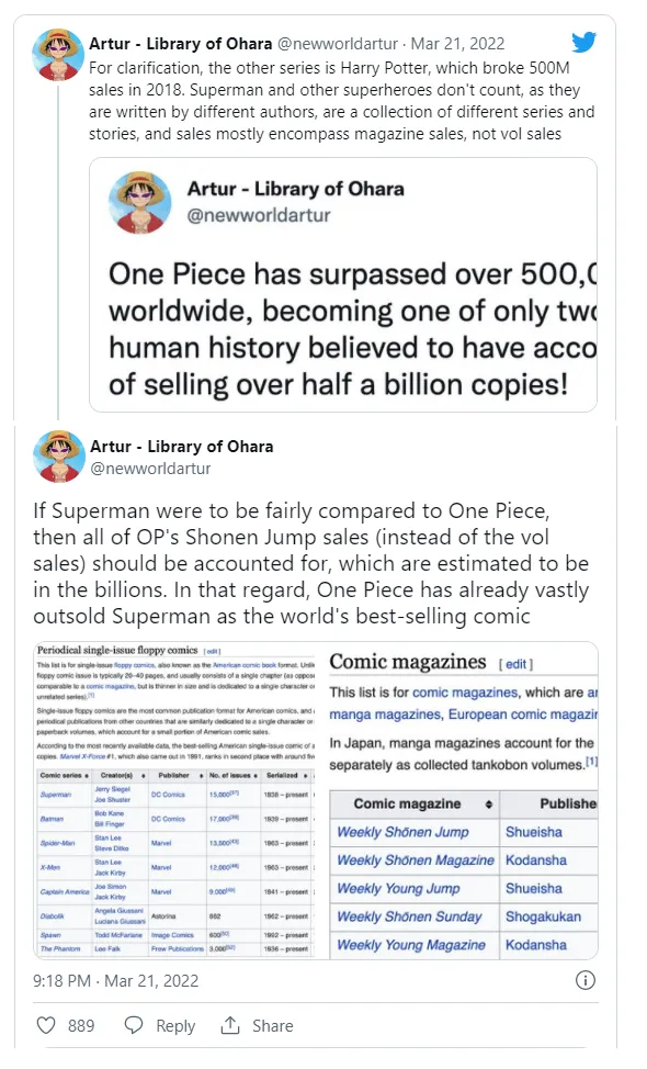 One Piece bán được hơn nửa tỷ bản, vượt mặt Batman về doanh số