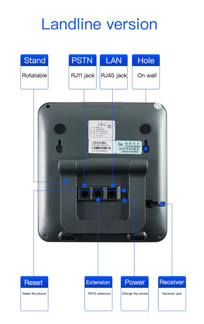 Thực hư điện thoại bàn thông minh chạy Android, có cả màn hình cảm ứng siêu to khổng lồ