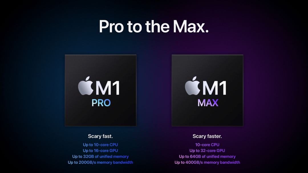 Apple M1, M1 Pro và M1 Max khác nhau thế nào?