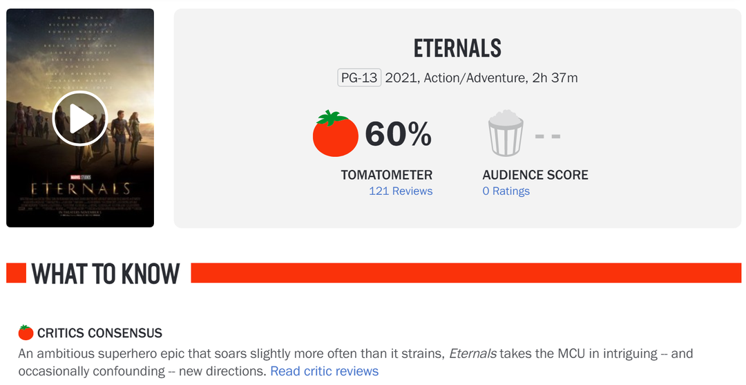 “Eternals” có thể là phim Marvel tệ nhất từ trước đến nay?