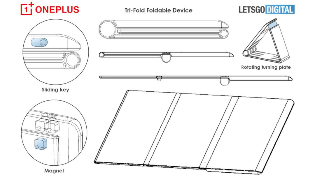 Lộ bằng sáng chế thiết bị gấp 3 lần của OnePlus