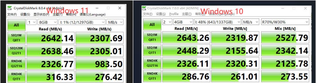 Nhiều người dùng phàn nàn Windows 11 làm chậm tốc độ của SSD NvMe