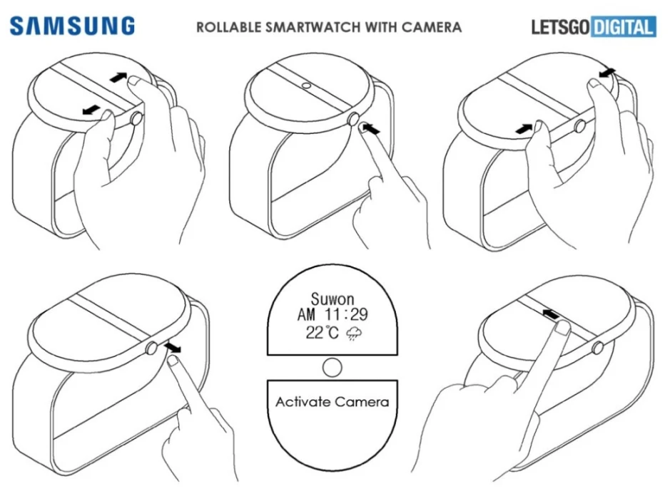 Samsung đệ đơn đăng ký bằng sáng chế smartwatch cuộn