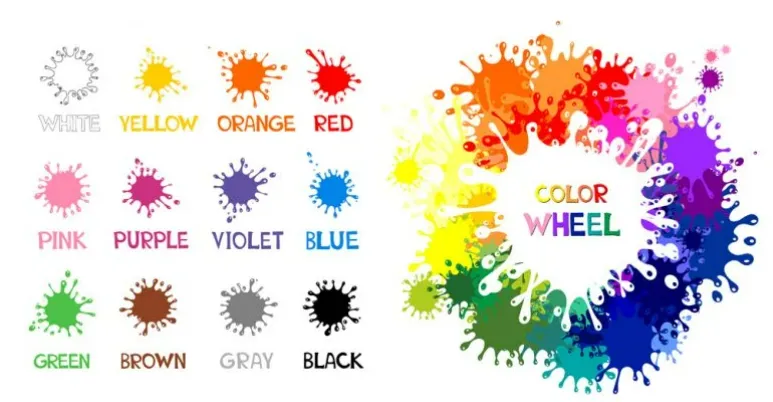 Ngôn ngữ bạn nói có quyết định màu sắc bạn nhìn thấy không?