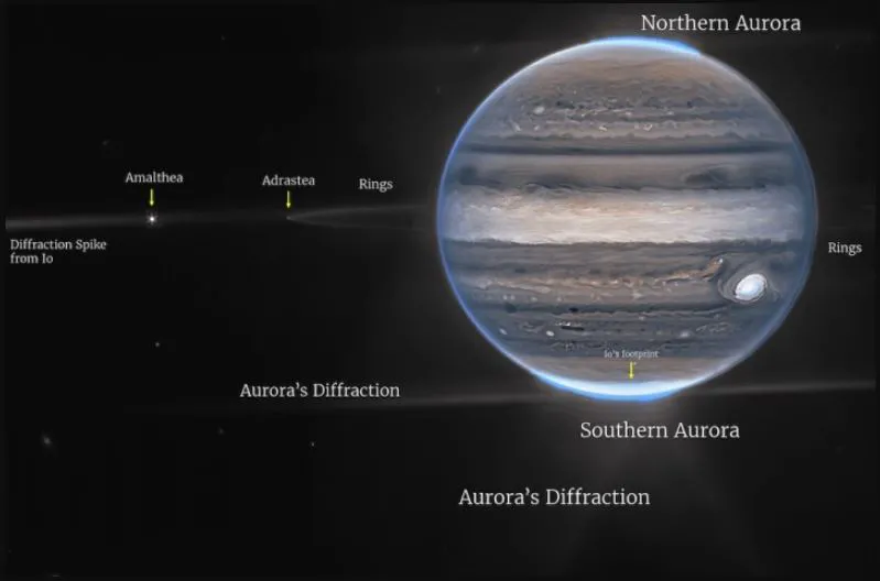 Kính viễn vọng James Webb vừa gửi về hình ảnh tuyệt đẹp từ sao Mộc