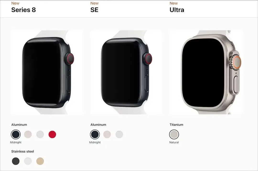 5 lý do "đừng mua" Apple Watch Ultra!